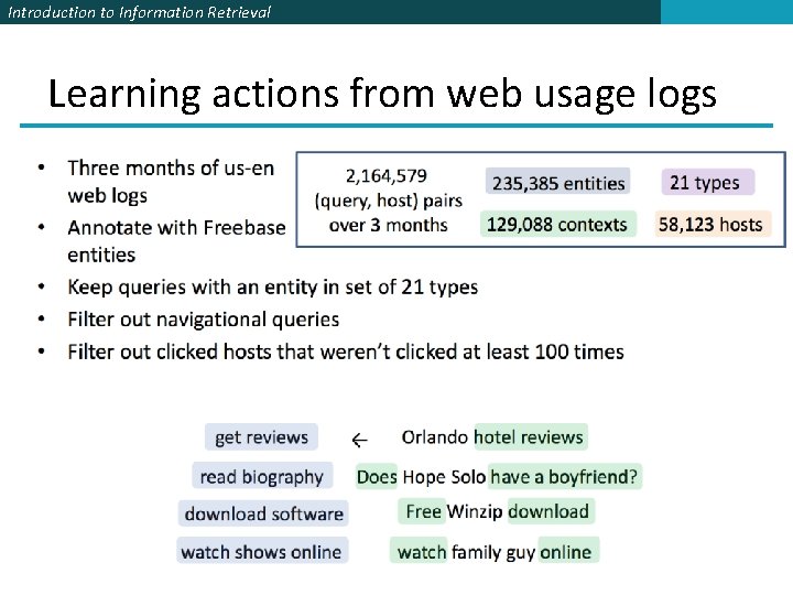 Introduction to Information Retrieval Learning actions from web usage logs 