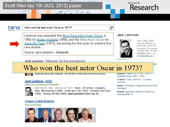 Scott Wen-tau Yih (ACL 2013) paper Lemmon was awarded the Best Supporting Actor Oscar