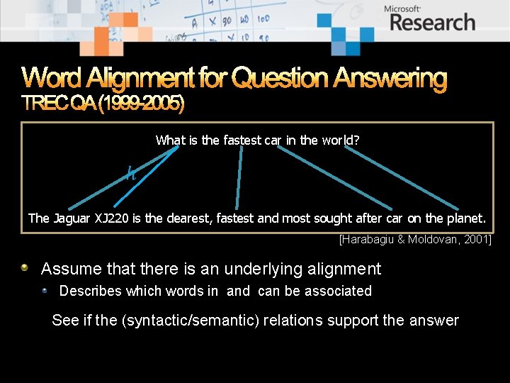 Word Alignment for Question Answering TREC QA (1999 -2005) What is the fastest car