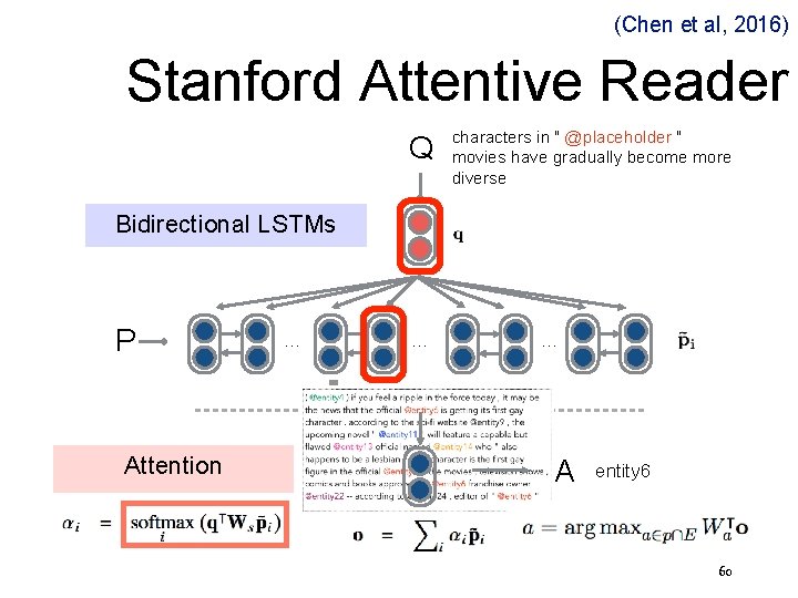 (Chen et al, 2016) Stanford Attentive Reader Q characters in " @placeholder " movies