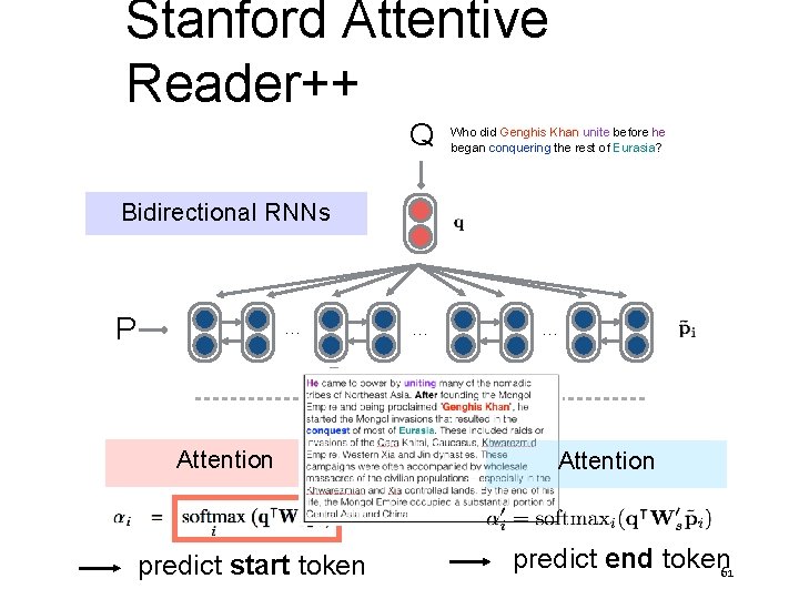 Stanford Attentive Reader++ Q Who did Genghis Khan unite before he began conquering the