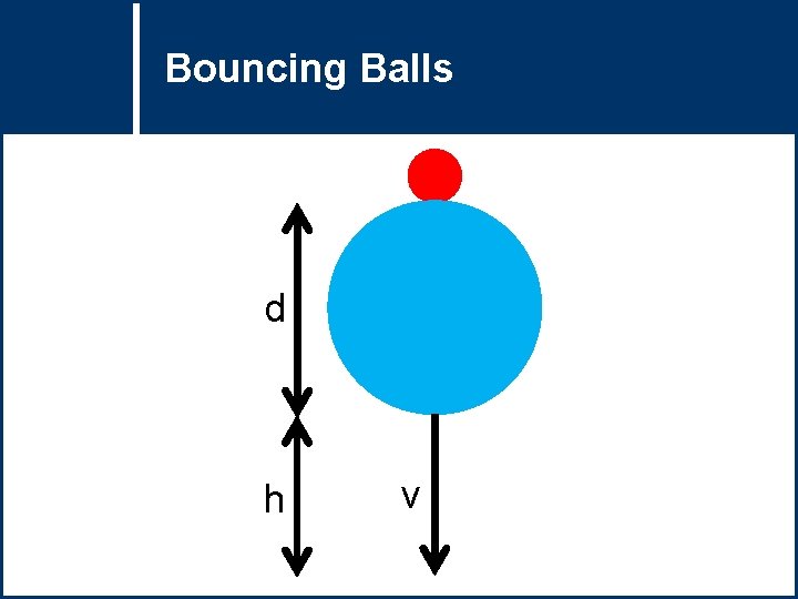 Bouncing Question Balls Title d h v 