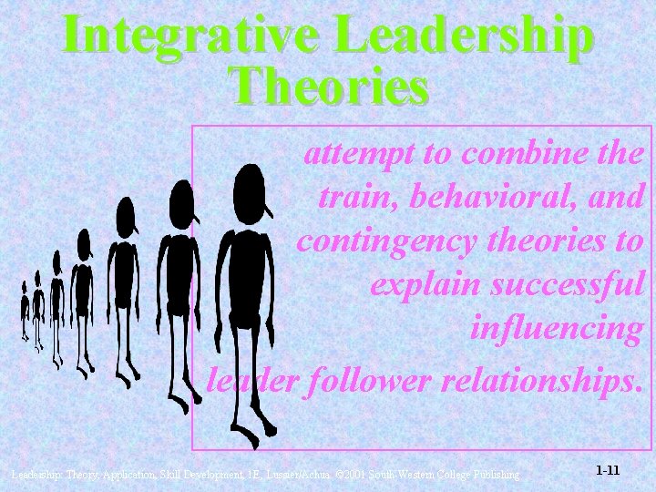 Integrative Leadership Theories attempt to combine the train, behavioral, and contingency theories to explain Integrative Leadership Theories attempt to combine the train, behavioral, and contingency theories to explain