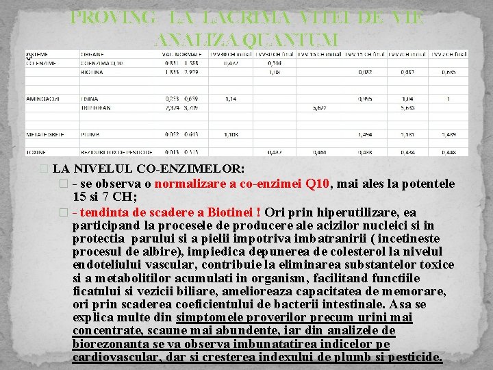 PROVING LA LACRIMA VITEI DE VIE ANALIZA QUANTUM � LA NIVELUL CO-ENZIMELOR: � -