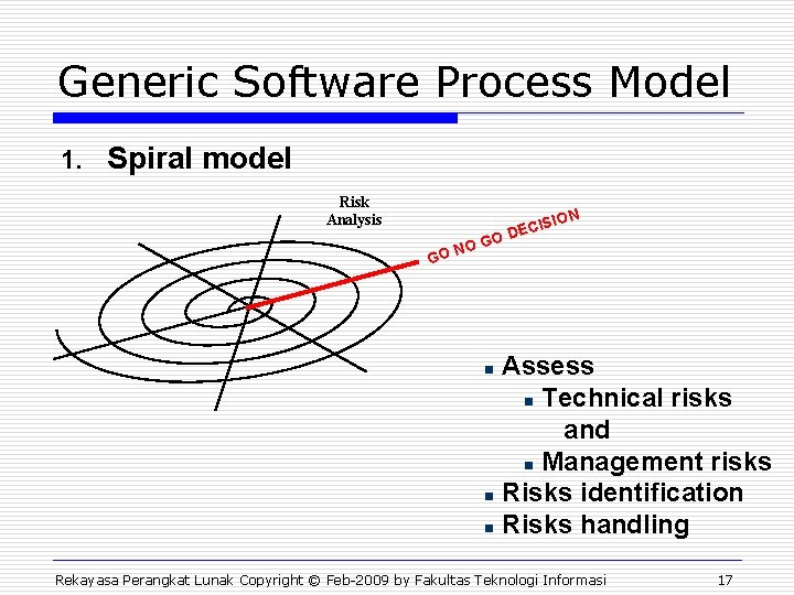 Generic Software Process Model 1. Spiral model Risk Analysis N NO GO GO ISIO