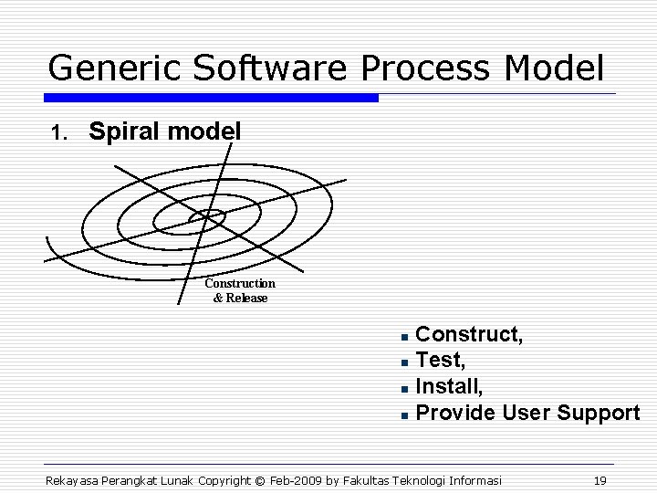 Generic Software Process Model 1. Spiral model Construction & Release Construct, n Test, n