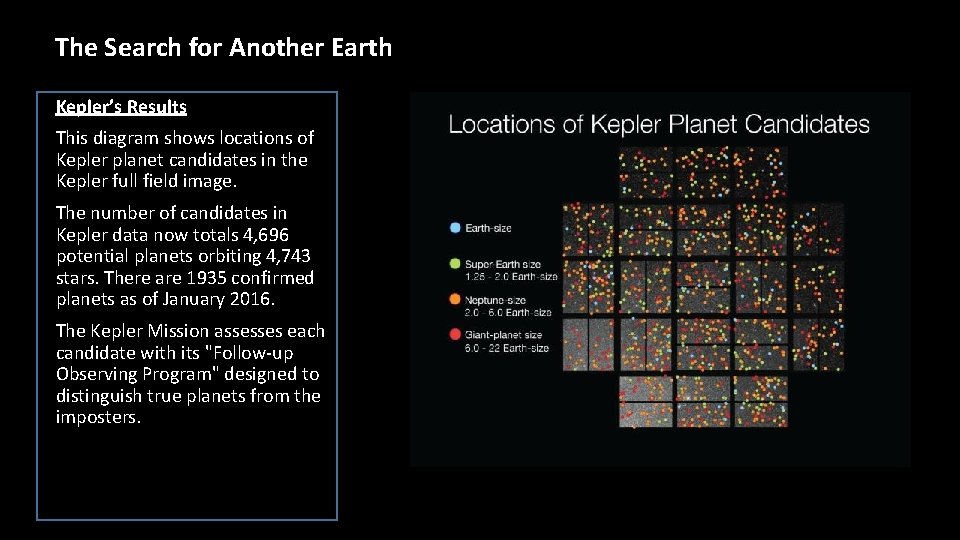 The Search for Another Earth Kepler’s Results This diagram shows locations of Kepler planet