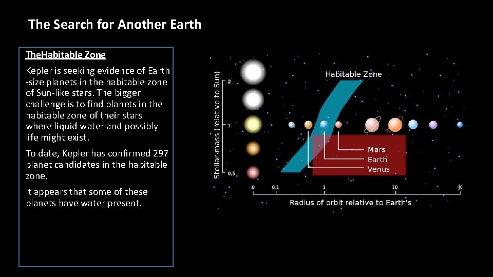 The Search for Another Earth The. Habitable Zone Kepler is seeking evidence of Earth