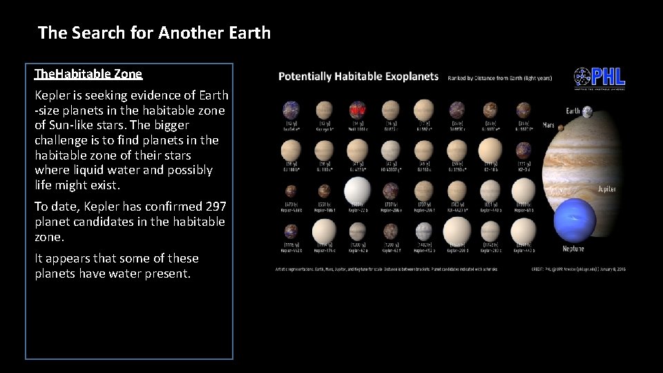 The Search for Another Earth The. Habitable Zone Kepler is seeking evidence of Earth