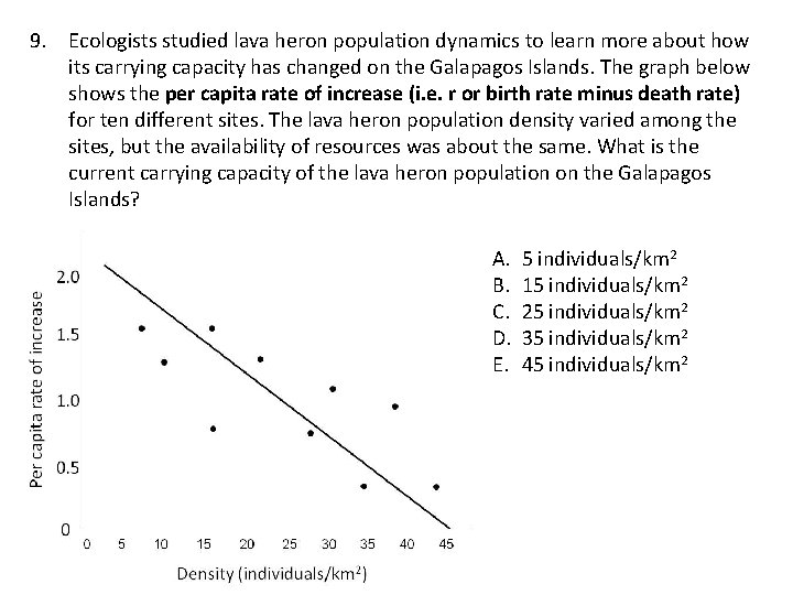 9. Ecologists studied lava heron population dynamics to learn more about how its carrying