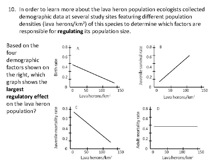 10. In order to learn more about the lava heron population ecologists collected demographic