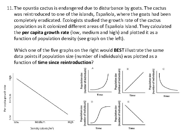 11. The opuntia cactus is endangered due to disturbance by goats. The cactus was