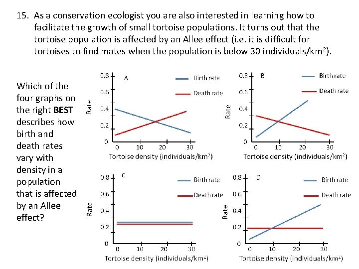 15. As a conservation ecologist you are also interested in learning how to facilitate