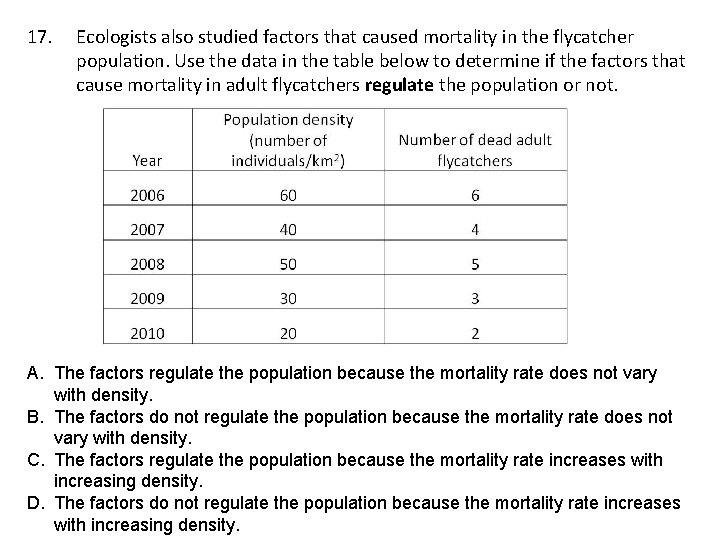 17. Ecologists also studied factors that caused mortality in the flycatcher population. Use the