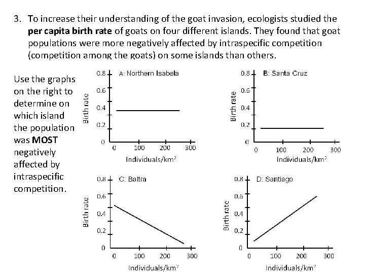 3. To increase their understanding of the goat invasion, ecologists studied the per capita