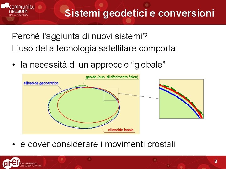 Sistemi geodetici e conversioni Perché l’aggiunta di nuovi sistemi? L’uso della tecnologia satellitare comporta: