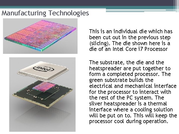 Manufacturing Technologies This is an individual die which has been cut out in the