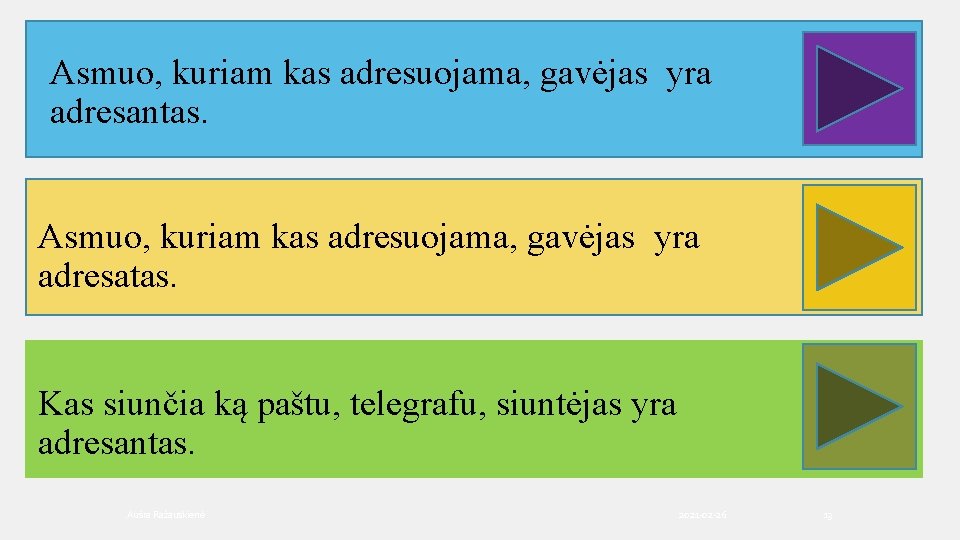 Asmuo, kuriam kas adresuojama, gavėjas yra adresantas. Asmuo, kuriam kas adresuojama, gavėjas yra adresatas.