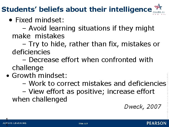 Students’ beliefs about their intelligence • Fixed mindset: Dweck, 2007 1 1 Slide 119