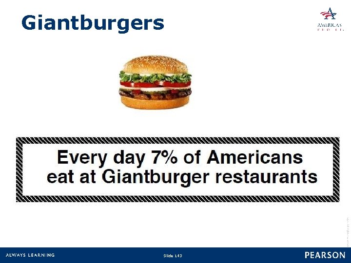 Giantburgers Copyright © 2010 Pearson Education, Inc. or its affiliate(s). All rights reserved. Slide
