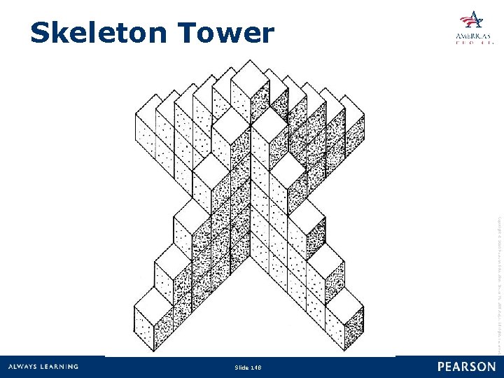 Skeleton Tower Copyright © 2010 Pearson Education, Inc. or its affiliate(s). All rights reserved.