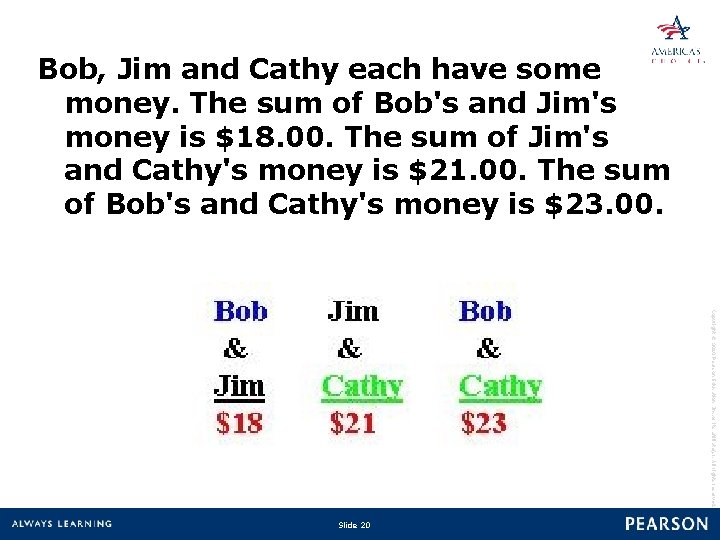 Bob, Jim and Cathy each have some money. The sum of Bob's and Jim's