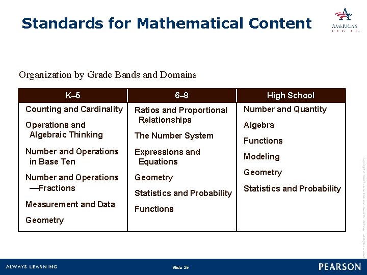 Standards for Mathematical Content Organization by Grade Bands and Domains K– 5 6– 8