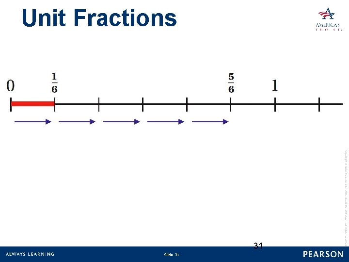 Unit Fractions 31 Copyright © 2010 Pearson Education, Inc. or its affiliate(s). All rights