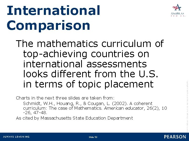 International Comparison Charts in the next three slides are taken from: Schmidt, W. H.