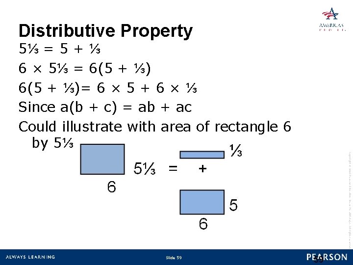 Distributive Property 5⅓ = 5 + ⅓ 6 × 5⅓ = 6(5 + ⅓)=