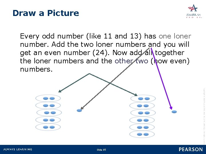 Draw a Picture Every odd number (like 11 and 13) has one loner number.