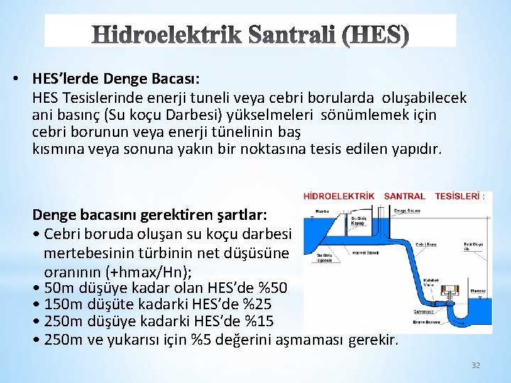  • HES’lerde Denge Bacası: HES Tesislerinde enerji tuneli veya cebri borularda oluşabilecek ani