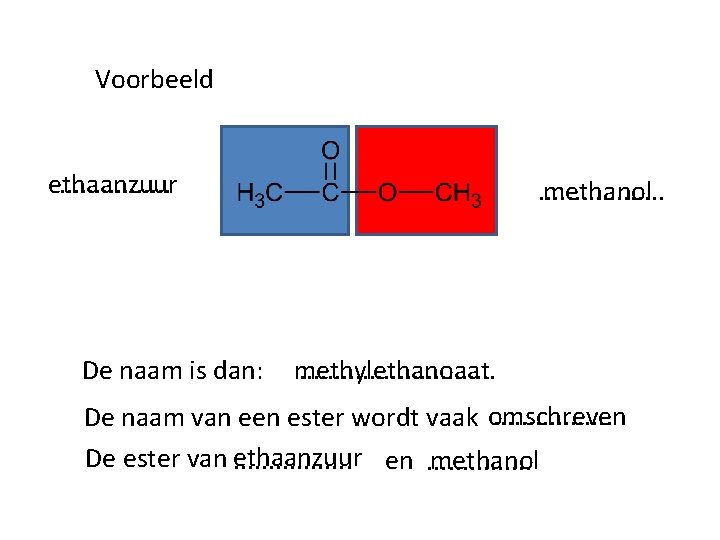 Voorbeeld ethaanzuur. . . . De naam is dan: . . . . methanol