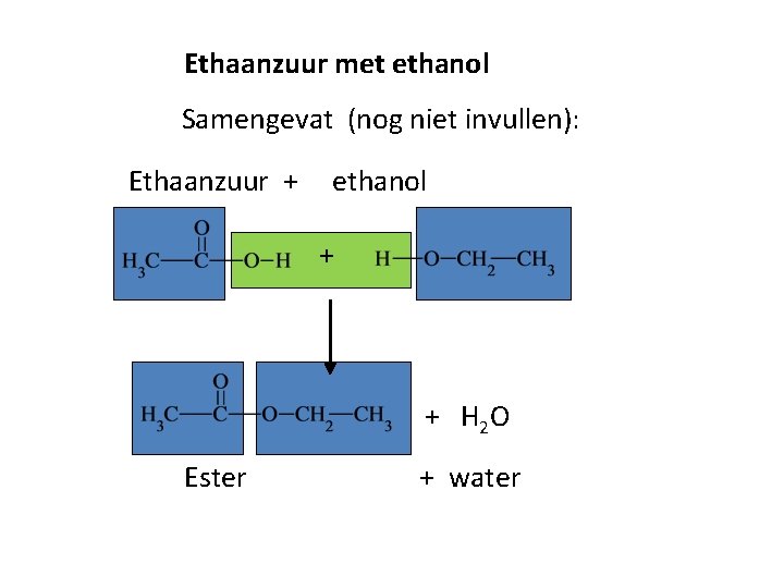 Ethaanzuur met ethanol Samengevat (nog niet invullen): Ethaanzuur + ethanol + + H 2