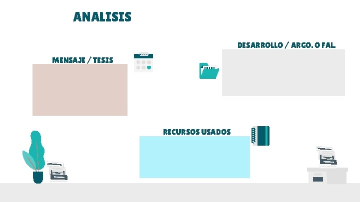 ANALISIS DESARROLLO / ARGO. O FAL. MENSAJE / TESIS RECURSOS USADOS 