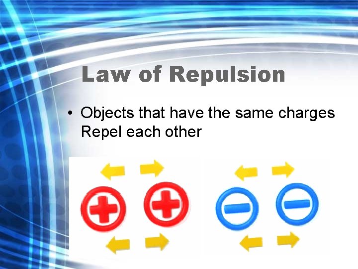 Law of Repulsion • Objects that have the same charges Repel each other 