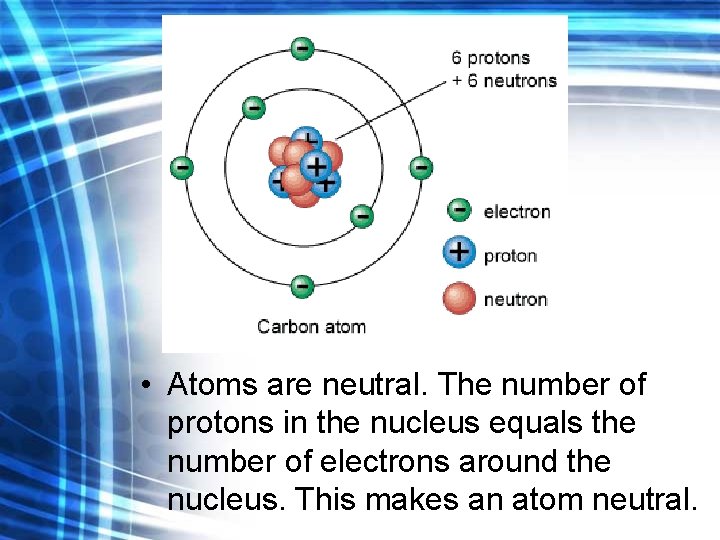  • Atoms are neutral. The number of protons in the nucleus equals the