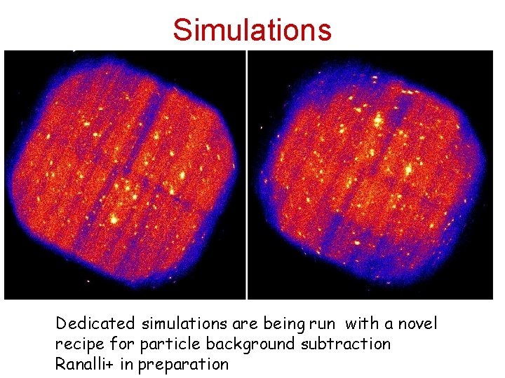 Simulations Dedicated simulations are being run with a novel recipe for particle background subtraction