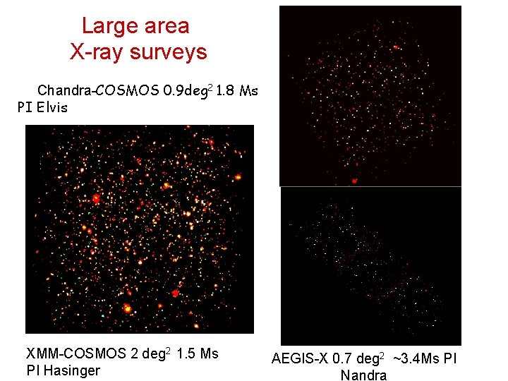 Large area X-ray surveys Chandra-COSMOS 0. 9 deg 2 1. 8 Ms PI Elvis