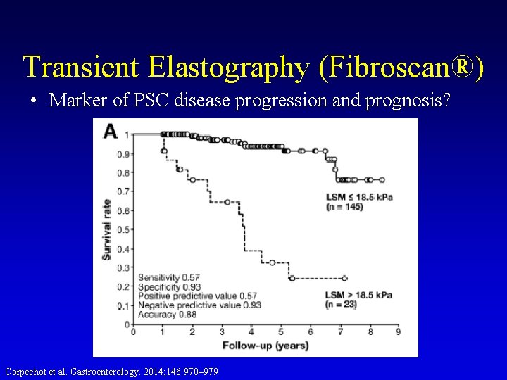Transient Elastography (Fibroscan®) • Marker of PSC disease progression and prognosis? Corpechot et al. Transient Elastography (Fibroscan®) • Marker of PSC disease progression and prognosis? Corpechot et al.