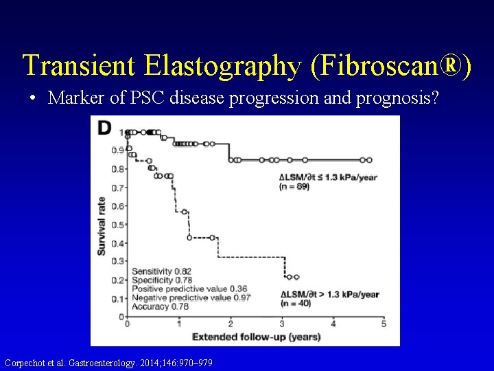 Transient Elastography (Fibroscan®) • Marker of PSC disease progression and prognosis? Corpechot et al. Transient Elastography (Fibroscan®) • Marker of PSC disease progression and prognosis? Corpechot et al.