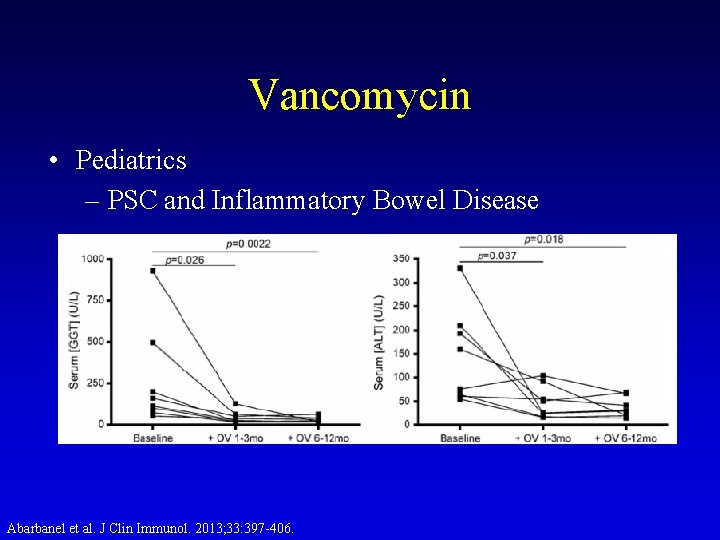 Vancomycin • Pediatrics – PSC and Inflammatory Bowel Disease Abarbanel et al. J Clin Vancomycin • Pediatrics – PSC and Inflammatory Bowel Disease Abarbanel et al. J Clin