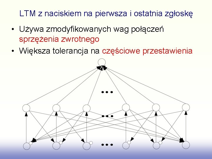 LTM z naciskiem na pierwsza i ostatnia zgłoskę • Używa zmodyfikowanych wag połączeń sprzężenia