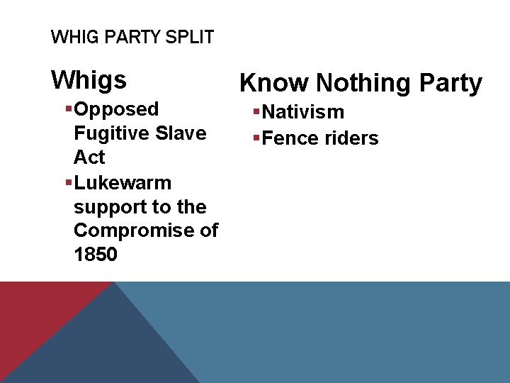 WHIG PARTY SPLIT Whigs §Opposed Fugitive Slave Act §Lukewarm support to the Compromise of