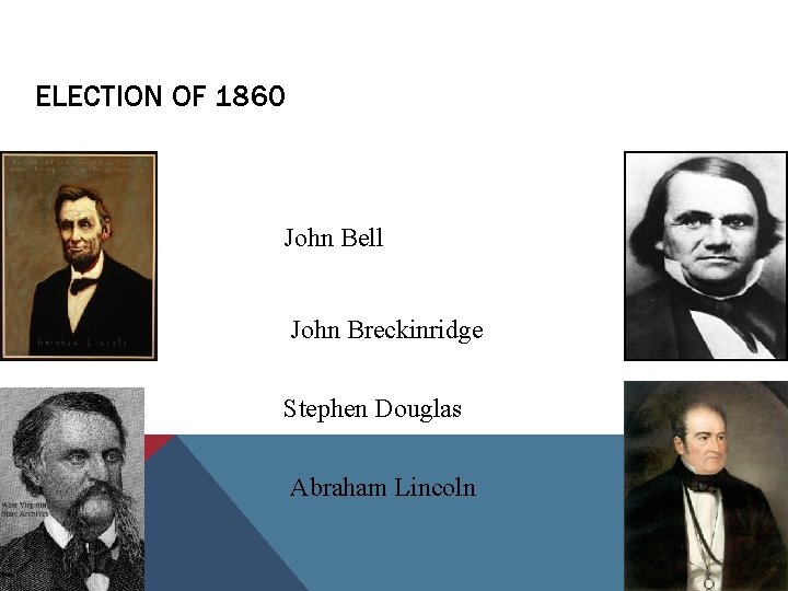 ELECTION OF 1860 John Bell John Breckinridge Stephen Douglas Abraham Lincoln 