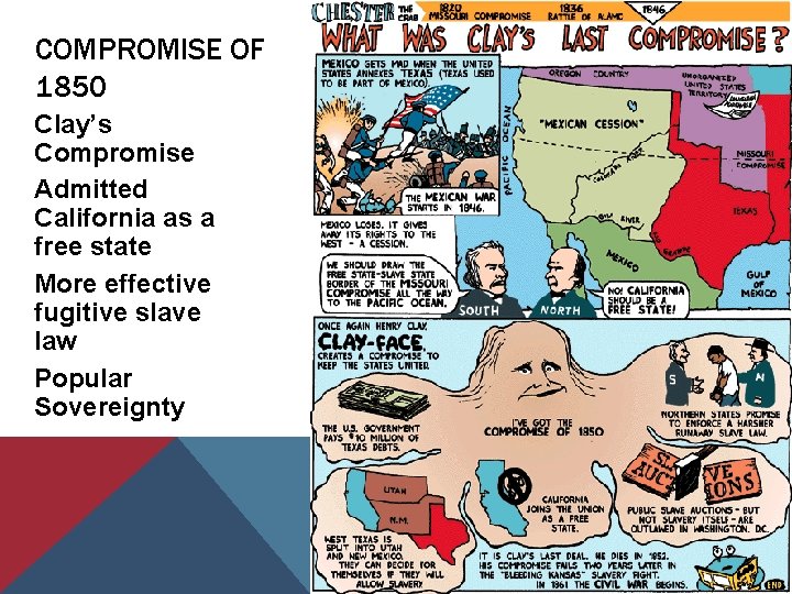 COMPROMISE OF 1850 Clay’s Compromise Admitted California as a free state More effective fugitive