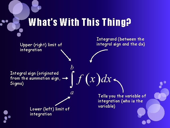 What’s With This Thing? Upper (right) limit of integration Integrand (between the integral sign