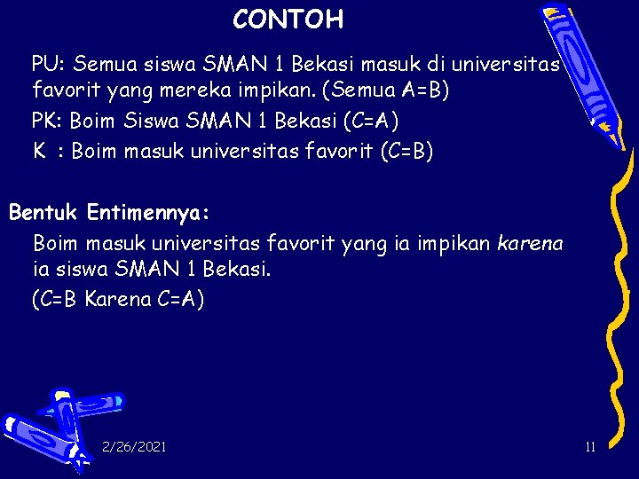 CONTOH PU: Semua siswa SMAN 1 Bekasi masuk di universitas favorit yang mereka impikan.