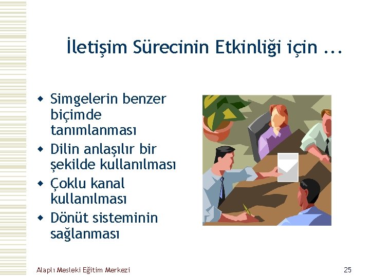İletişim Sürecinin Etkinliği için. . . w Simgelerin benzer biçimde tanımlanması w Dilin anlaşılır