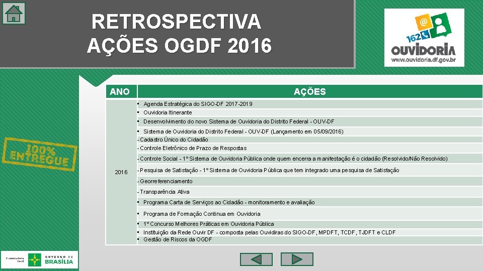 RETROSPECTIVA AÇÕES OGDF 2016 ANO AÇÕES • Agenda Estratégica do SIGO-DF 2017 -2019 •